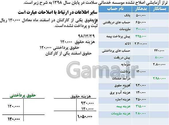 پاورپوینت تدریس فصل 4: اصلاحات (تعدیلات) | مهارت کمک حسابدار پایه دهم رشته حسابداری مالی - پیش نمایش