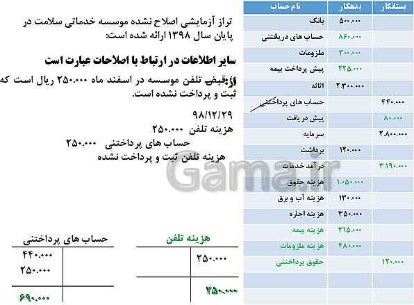 پاورپوینت تدریس فصل 4: اصلاحات (تعدیلات) | مهارت کمک حسابدار پایه دهم رشته حسابداری مالی - پیش نمایش