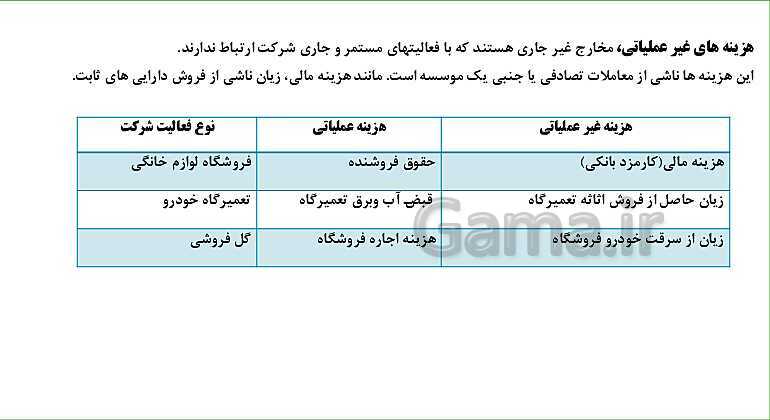 پاورپوینت تدریس فصل 5: تهیه گزارش ها و صورت‌های مالی موسسات خدماتی | مهارت کمک حسابدار پایه دهم رشته حسابداری مالی - پیش نمایش