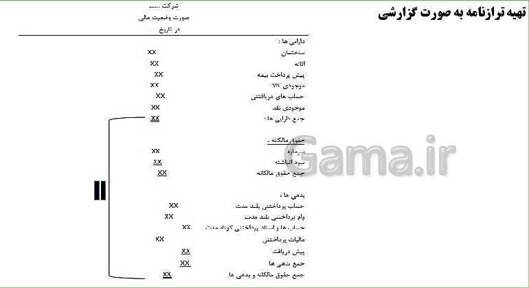 پاورپوینت تدریس فصل 5: تهیه گزارش ها و صورت‌های مالی موسسات خدماتی | مهارت کمک حسابدار پایه دهم رشته حسابداری مالی - پیش نمایش