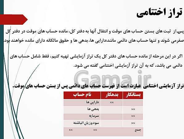 پاورپوینت تدریس فصل 6: بستن حساب‌ها و انتقال به سال مالی جدید | مهارت کمک حسابدار پایه دهم رشته حسابداری مالی - پیش نمایش