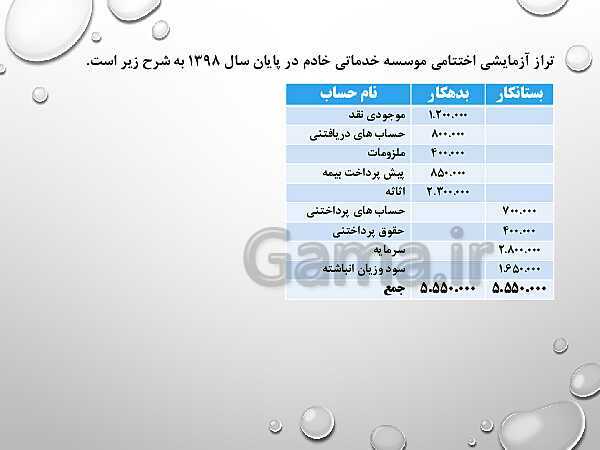 پاورپوینت تدریس فصل 6: بستن حساب‌ها و انتقال به سال مالی جدید | مهارت کمک حسابدار پایه دهم رشته حسابداری مالی - پیش نمایش