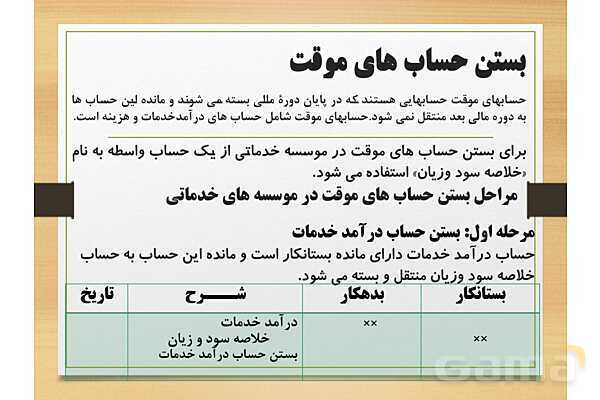 پاورپوینت تدریس فصل 6: بستن حسابها و انتقال به سال مالی جدید | مهارت کمک حسابدار پایه دهم رشته حسابداری مالی - پیش نمایش