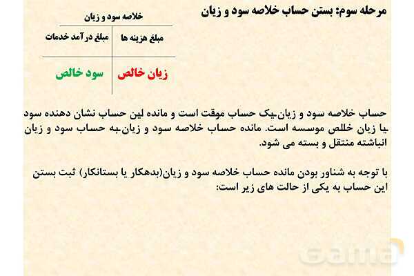 پاورپوینت تدریس فصل 6: بستن حسابها و انتقال به سال مالی جدید | مهارت کمک حسابدار پایه دهم رشته حسابداری مالی - پیش نمایش