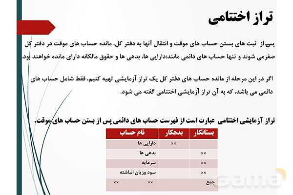 پاورپوینت تدریس فصل 6: بستن حسابها و انتقال به سال مالی جدید | مهارت کمک حسابدار پایه دهم رشته حسابداری مالی - پیش نمایش