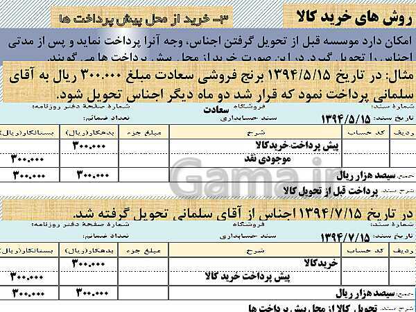 پاورپوینت تدریس فصل 7: حسابداری موسسه‌های بازرگانی | مهارت کمک حسابدار پایه دهم رشته حسابداری مالی - پیش نمایش