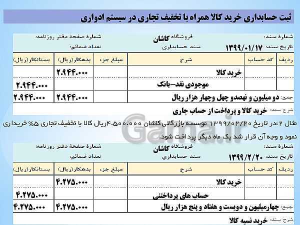 پاورپوینت تدریس فصل 7: حسابداری موسسه‌های بازرگانی | مهارت کمک حسابدار پایه دهم رشته حسابداری مالی - پیش نمایش