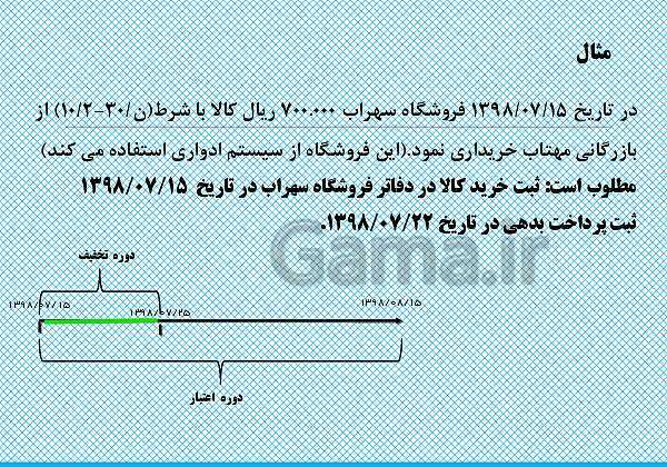 پاورپوینت تدریس فصل 7: حسابداری موسسه‌های بازرگانی | مهارت کمک حسابدار پایه دهم رشته حسابداری مالی - پیش نمایش