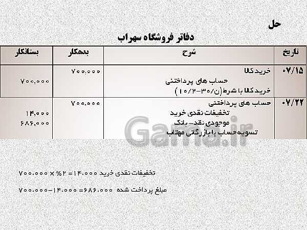 پاورپوینت تدریس فصل 7: حسابداری موسسه‌های بازرگانی | مهارت کمک حسابدار پایه دهم رشته حسابداری مالی - پیش نمایش