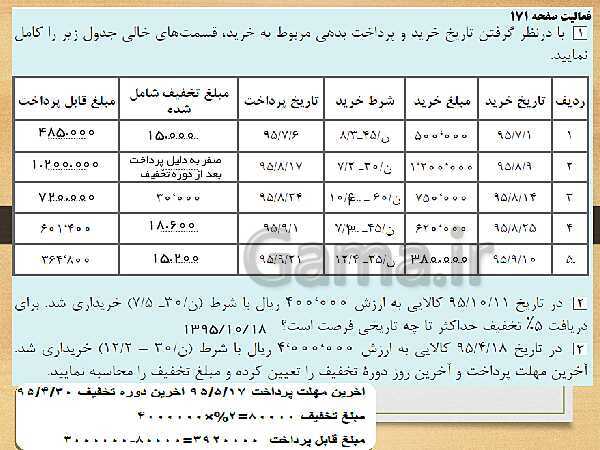 پاورپوینت تدریس فصل 7: حسابداری موسسه‌های بازرگانی | مهارت کمک حسابدار پایه دهم رشته حسابداری مالی - پیش نمایش