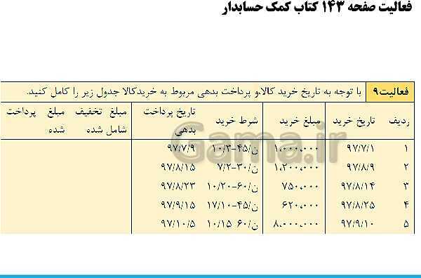 پاورپوینت تدریس فصل 7: حسابداری موسسه‌های بازرگانی | مهارت کمک حسابدار پایه دهم رشته حسابداری مالی - پیش نمایش