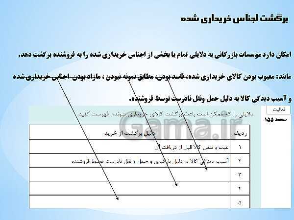 پاورپوینت تدریس فصل 7: حسابداری موسسه‌های بازرگانی | مهارت کمک حسابدار پایه دهم رشته حسابداری مالی - پیش نمایش