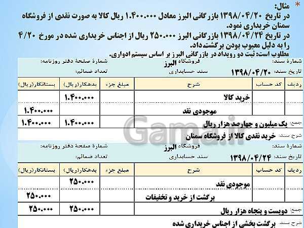 پاورپوینت تدریس فصل 7: حسابداری موسسه‌های بازرگانی | مهارت کمک حسابدار پایه دهم رشته حسابداری مالی - پیش نمایش