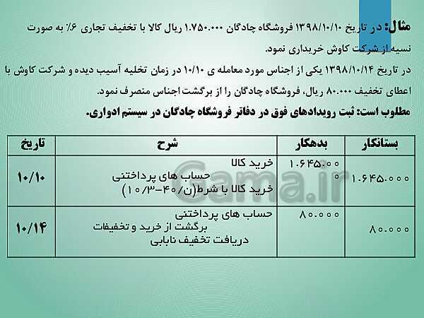 پاورپوینت تدریس فصل 7: حسابداری موسسه‌های بازرگانی | مهارت کمک حسابدار پایه دهم رشته حسابداری مالی - پیش نمایش