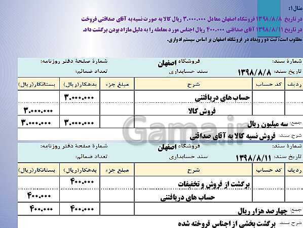 پاورپوینت تدریس فصل 7: حسابداری موسسه‌های بازرگانی | مهارت کمک حسابدار پایه دهم رشته حسابداری مالی - پیش نمایش