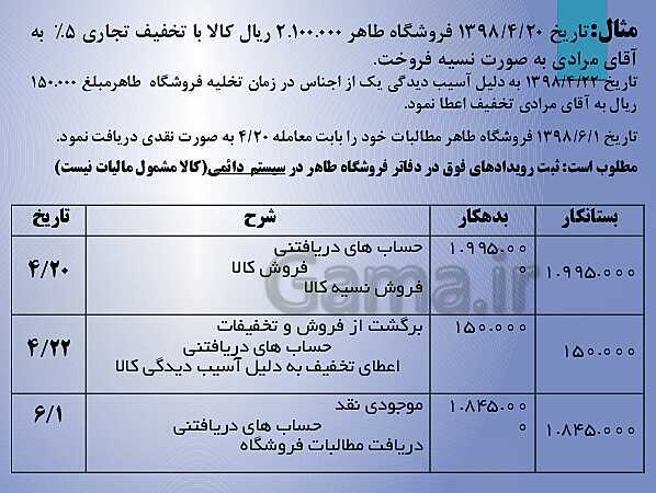 پاورپوینت تدریس فصل 7: حسابداری موسسه‌های بازرگانی | مهارت کمک حسابدار پایه دهم رشته حسابداری مالی - پیش نمایش