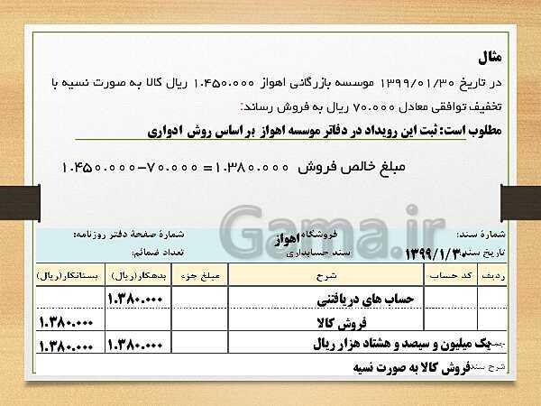 پاورپوینت تدریس فصل 7: حسابداری موسسه‌های بازرگانی | مهارت کمک حسابدار پایه دهم رشته حسابداری مالی - پیش نمایش