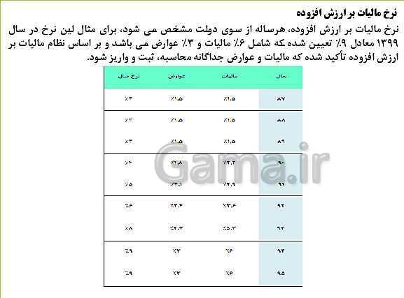 پاورپوینت تدریس فصل 7: حسابداری موسسه‌های بازرگانی | مهارت کمک حسابدار پایه دهم رشته حسابداری مالی - پیش نمایش