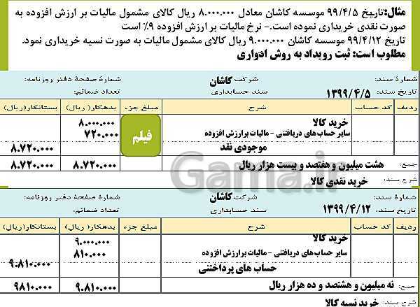 پاورپوینت تدریس فصل 7: حسابداری موسسه‌های بازرگانی | مهارت کمک حسابدار پایه دهم رشته حسابداری مالی - پیش نمایش