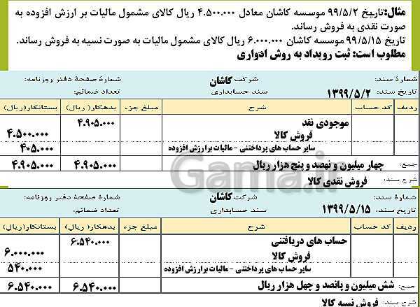 پاورپوینت تدریس فصل 7: حسابداری موسسه‌های بازرگانی | مهارت کمک حسابدار پایه دهم رشته حسابداری مالی - پیش نمایش