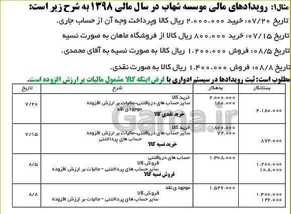 پاورپوینت تدریس فصل 7: حسابداری موسسه‌های بازرگانی | مهارت کمک حسابدار پایه دهم رشته حسابداری مالی - پیش نمایش