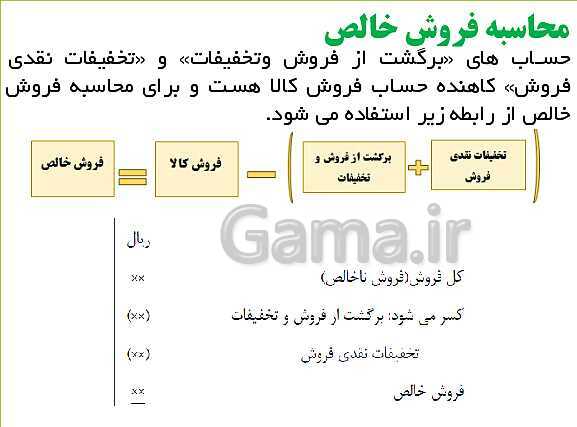 پاورپوینت تدریس فصل 7: حسابداری موسسه‌های بازرگانی | مهارت کمک حسابدار پایه دهم رشته حسابداری مالی - پیش نمایش