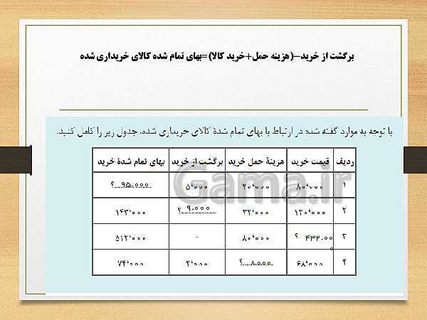 پاورپوینت تدریس فصل 7: حسابداری موسسه‌های بازرگانی | مهارت کمک حسابدار پایه دهم رشته حسابداری مالی - پیش نمایش