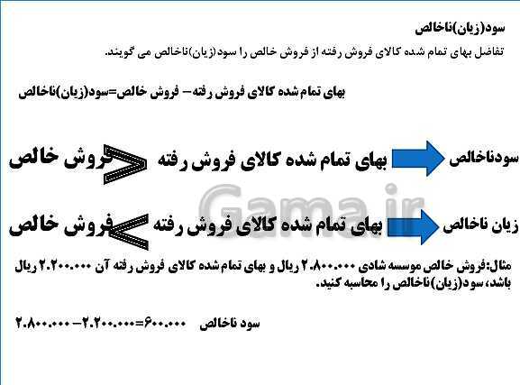 پاورپوینت تدریس فصل 7: حسابداری موسسه‌های بازرگانی | مهارت کمک حسابدار پایه دهم رشته حسابداری مالی - پیش نمایش