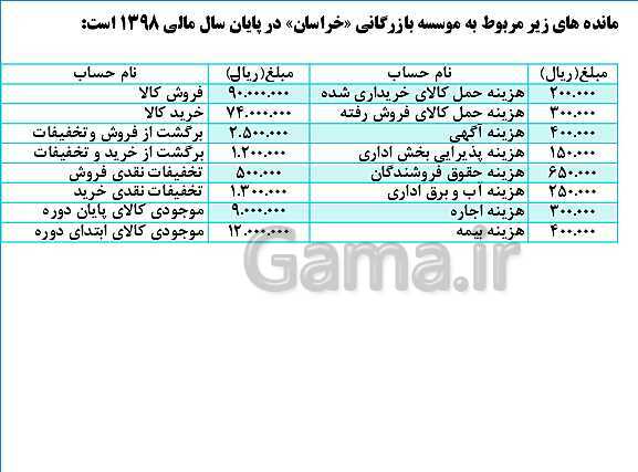 پاورپوینت تدریس فصل 7: حسابداری موسسه‌های بازرگانی | مهارت کمک حسابدار پایه دهم رشته حسابداری مالی - پیش نمایش