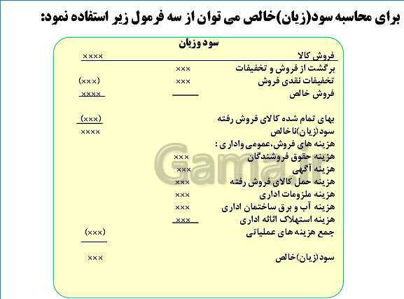 پاورپوینت تدریس فصل 7: حسابداری موسسه‌های بازرگانی | مهارت کمک حسابدار پایه دهم رشته حسابداری مالی - پیش نمایش