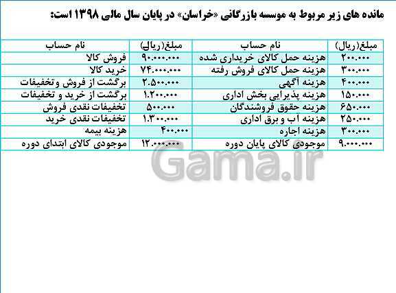 پاورپوینت تدریس فصل 7: حسابداری موسسه‌های بازرگانی | مهارت کمک حسابدار پایه دهم رشته حسابداری مالی - پیش نمایش