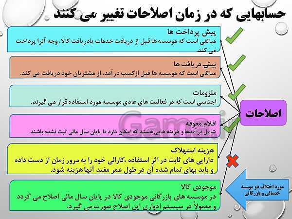 پاورپوینت تدریس فصل 8: عملیات پایان دوره در موسسات بازرگانی | مهارت کمک حسابدار پایه دهم رشته حسابداری مالی - پیش نمایش