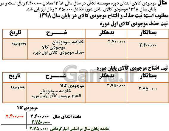 پاورپوینت تدریس فصل 8: عملیات پایان دوره در موسسات بازرگانی | مهارت کمک حسابدار پایه دهم رشته حسابداری مالی - پیش نمایش