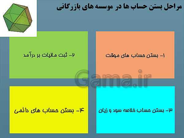 پاورپوینت تدریس فصل 8: عملیات پایان دوره در موسسات بازرگانی | مهارت کمک حسابدار پایه دهم رشته حسابداری مالی - پیش نمایش