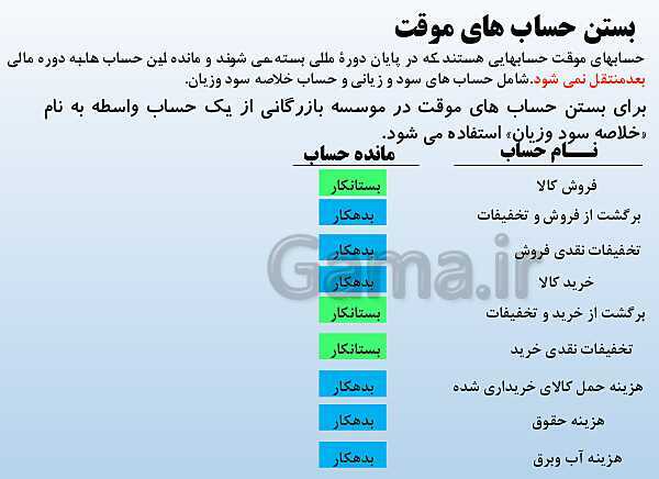 پاورپوینت تدریس فصل 8: عملیات پایان دوره در موسسات بازرگانی | مهارت کمک حسابدار پایه دهم رشته حسابداری مالی - پیش نمایش