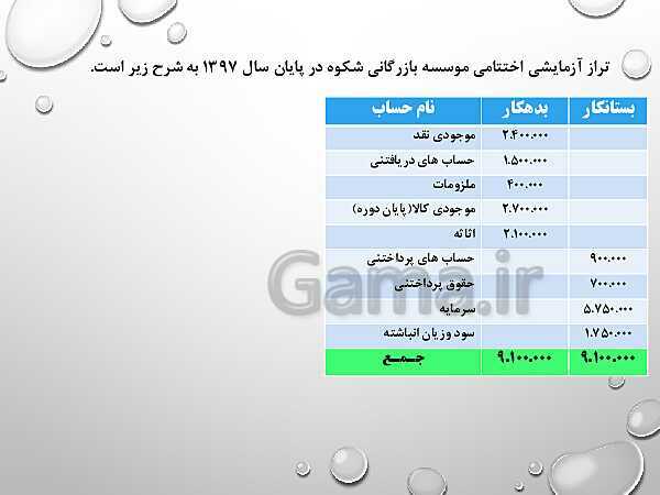 پاورپوینت تدریس فصل 8: عملیات پایان دوره در موسسات بازرگانی | مهارت کمک حسابدار پایه دهم رشته حسابداری مالی - پیش نمایش