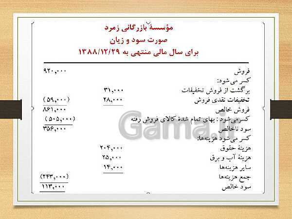 پاورپوینت تدریس فصل 8: عملیات پایان دوره در موسسات بازرگانی | مهارت کمک حسابدار پایه دهم رشته حسابداری مالی - پیش نمایش