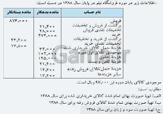 پاورپوینت تدریس فصل 8: عملیات پایان دوره در موسسات بازرگانی | مهارت کمک حسابدار پایه دهم رشته حسابداری مالی - پیش نمایش