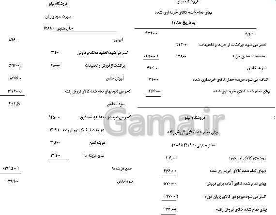 پاورپوینت تدریس فصل 8: عملیات پایان دوره در موسسات بازرگانی | مهارت کمک حسابدار پایه دهم رشته حسابداری مالی - پیش نمایش