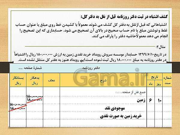 پاورپوینت تدریس فصل 9: اشتباهات حسابداری و اصلاح آن | مهارت کمک حسابدار پایه دهم رشته حسابداری مالی - پیش نمایش