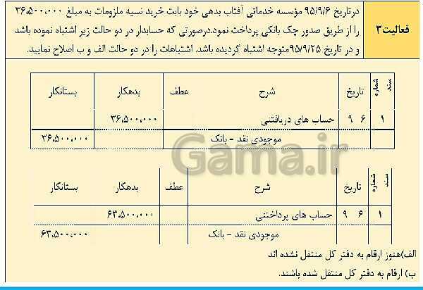 پاورپوینت تدریس فصل 9: اشتباهات حسابداری و اصلاح آن | مهارت کمک حسابدار پایه دهم رشته حسابداری مالی - پیش نمایش