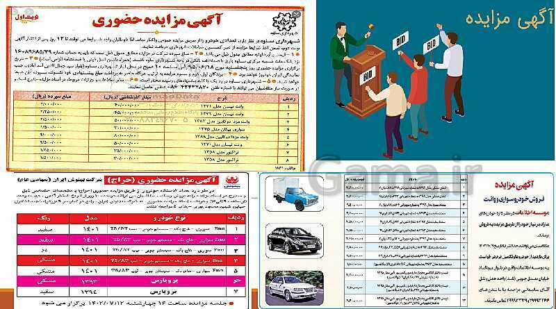 پاورپوینت تدریس فصل 11: کارپردازی در موسسات | مهارت کمک حسابدار پایه دهم رشته حسابداری مالی - پیش نمایش