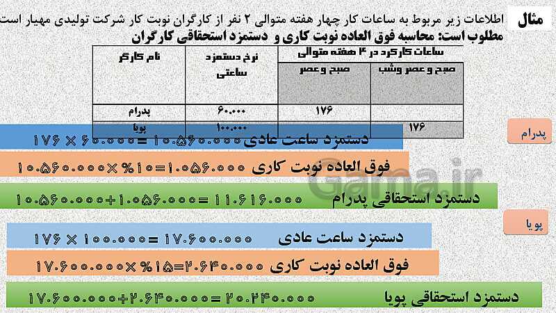 پاورپوینت تدریس فصل 12: بکارگیری مفاهیم حسابداری حقوق و دستمزد | مهارت کمک حسابدار پایه دهم رشته حسابداری مالی - پیش نمایش