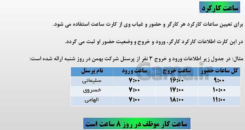 پاورپوینت تدریس فصل 12: بکارگیری مفاهیم حسابداری حقوق و دستمزد | مهارت کمک حسابدار پایه دهم رشته حسابداری مالی - پیش نمایش