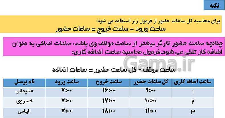 پاورپوینت تدریس فصل 12: بکارگیری مفاهیم حسابداری حقوق و دستمزد | مهارت کمک حسابدار پایه دهم رشته حسابداری مالی - پیش نمایش