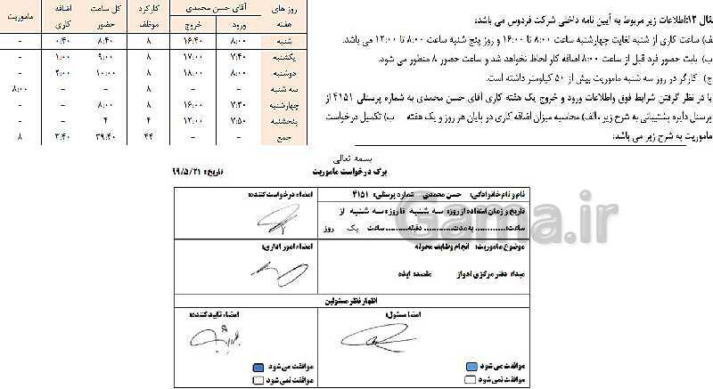 پاورپوینت تدریس فصل 12: بکارگیری مفاهیم حسابداری حقوق و دستمزد | مهارت کمک حسابدار پایه دهم رشته حسابداری مالی - پیش نمایش