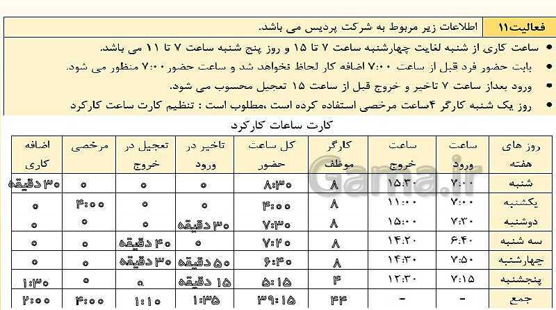 پاورپوینت تدریس فصل 12: بکارگیری مفاهیم حسابداری حقوق و دستمزد | مهارت کمک حسابدار پایه دهم رشته حسابداری مالی - پیش نمایش