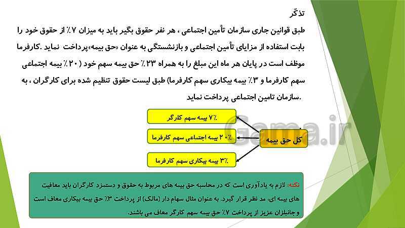 پاورپوینت تدریس فصل 12: بکارگیری مفاهیم حسابداری حقوق و دستمزد | مهارت کمک حسابدار پایه دهم رشته حسابداری مالی - پیش نمایش