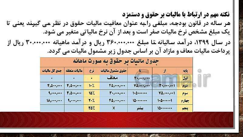 پاورپوینت تدریس فصل 12: بکارگیری مفاهیم حسابداری حقوق و دستمزد | مهارت کمک حسابدار پایه دهم رشته حسابداری مالی - پیش نمایش