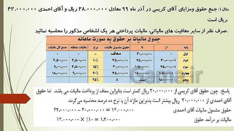 پاورپوینت تدریس فصل 12: بکارگیری مفاهیم حسابداری حقوق و دستمزد | مهارت کمک حسابدار پایه دهم رشته حسابداری مالی - پیش نمایش